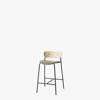 Pavilion AV8 Counter Chair Upholstered Seat - white oak - canvas 114